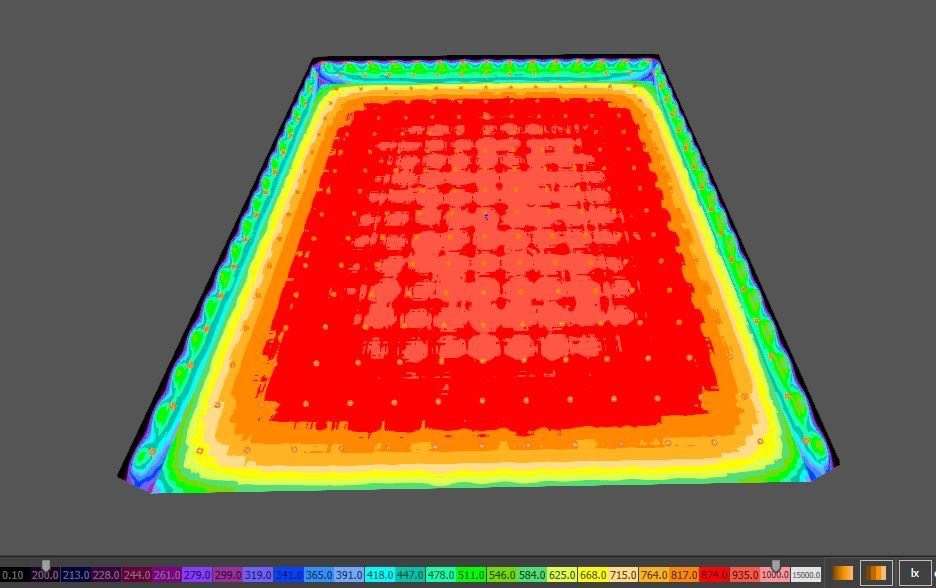 giải pháp chiếu sáng nhà xưởng